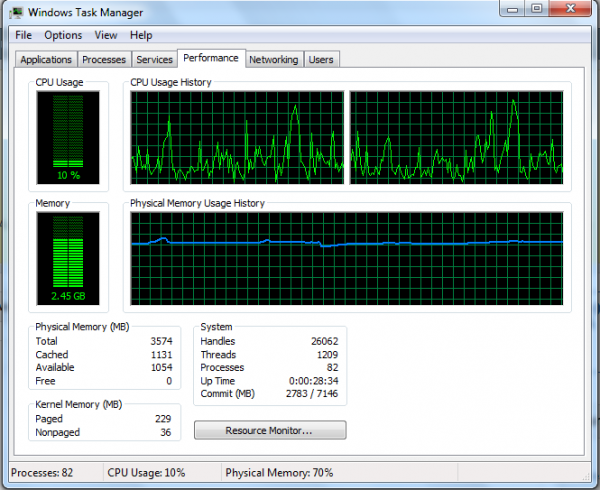 Taskmanager VISTA